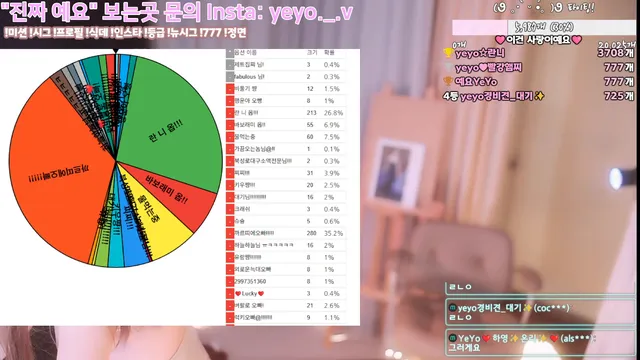 图片[2] - [Korean BJ] nyangnyang1004 2025-04-27 - KBJFan