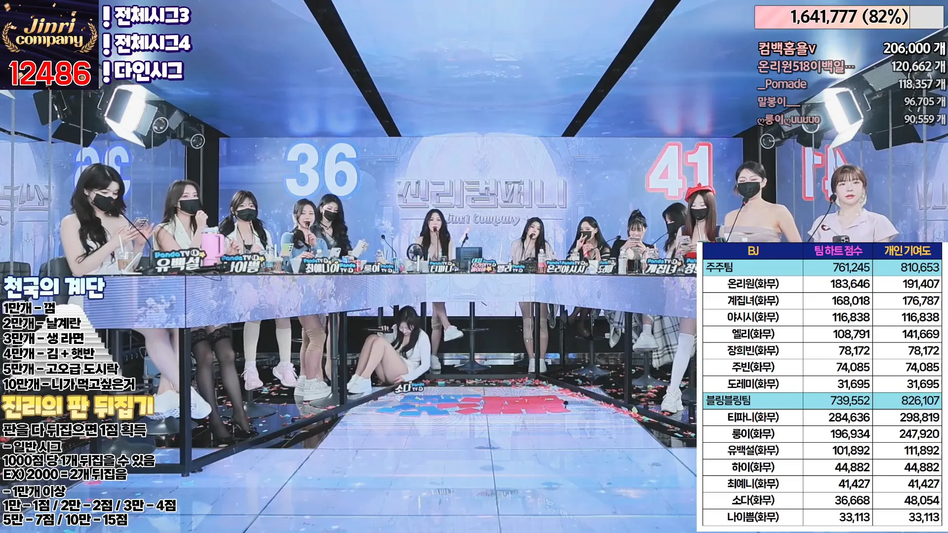 图片[62] - [Korean BJ] jinricp 2024-05-17 - KBJFan