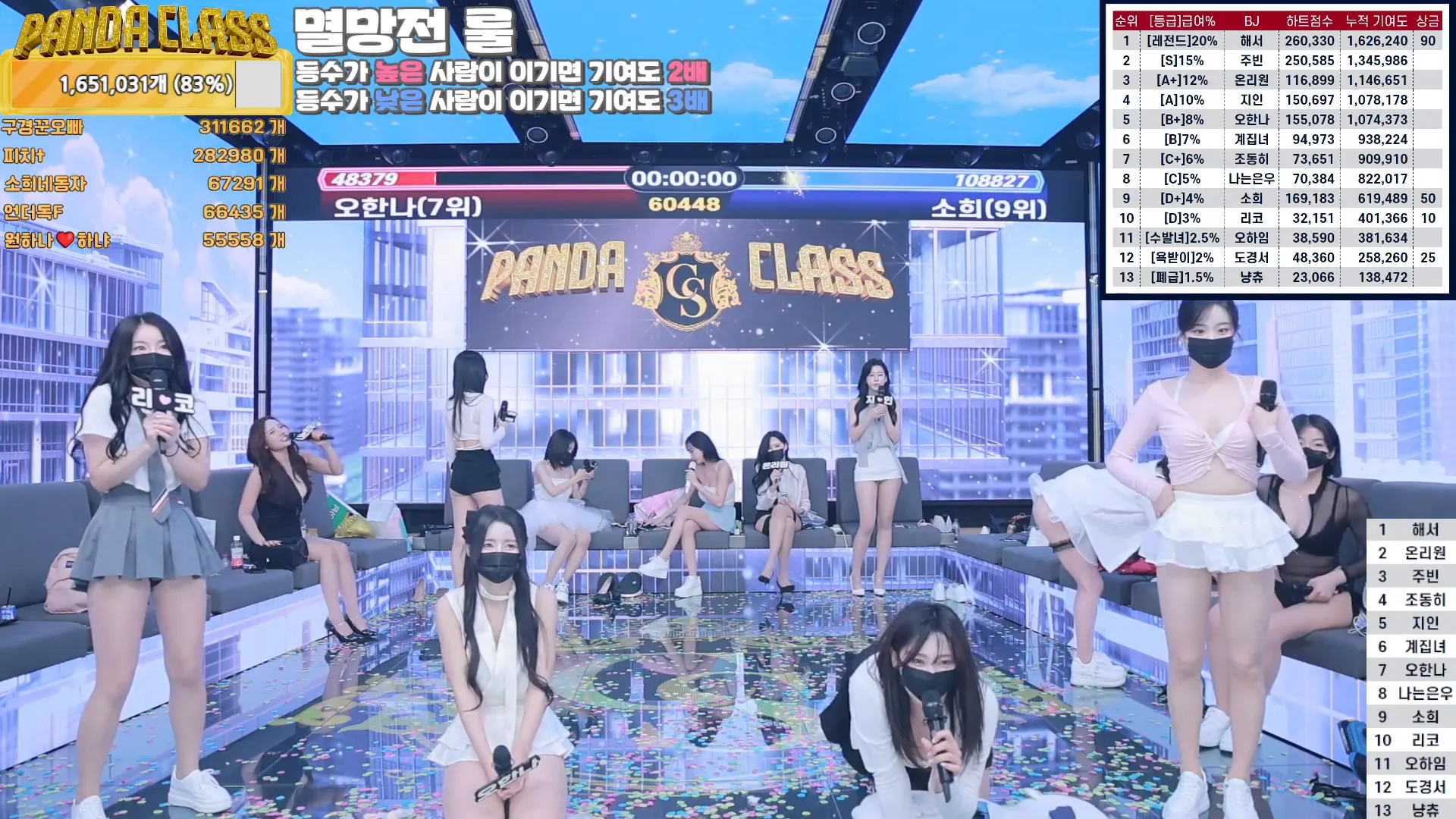 图片[75] - [Korean BJ] pandaclass 2024-09-24 - KBJFan