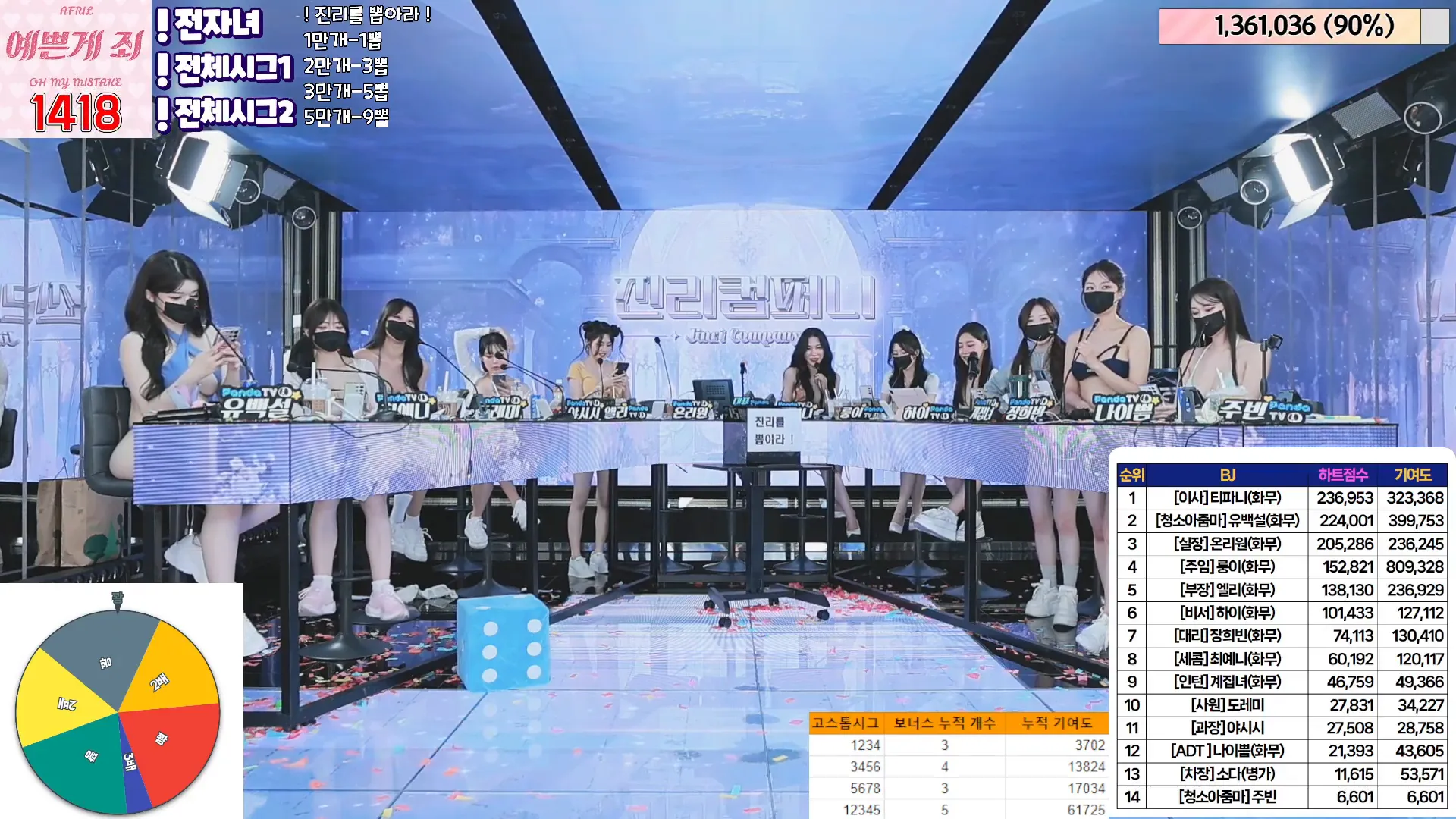 图片[59] - [Korean BJ] jinricp 2024-05-20 - KBJFan