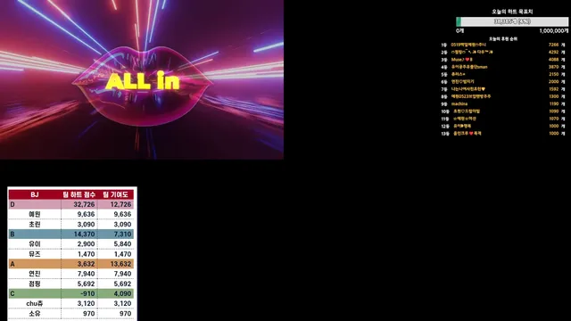 图片[13] - [Korean BJ] mscrew33 2025-05-15 - KBJFan