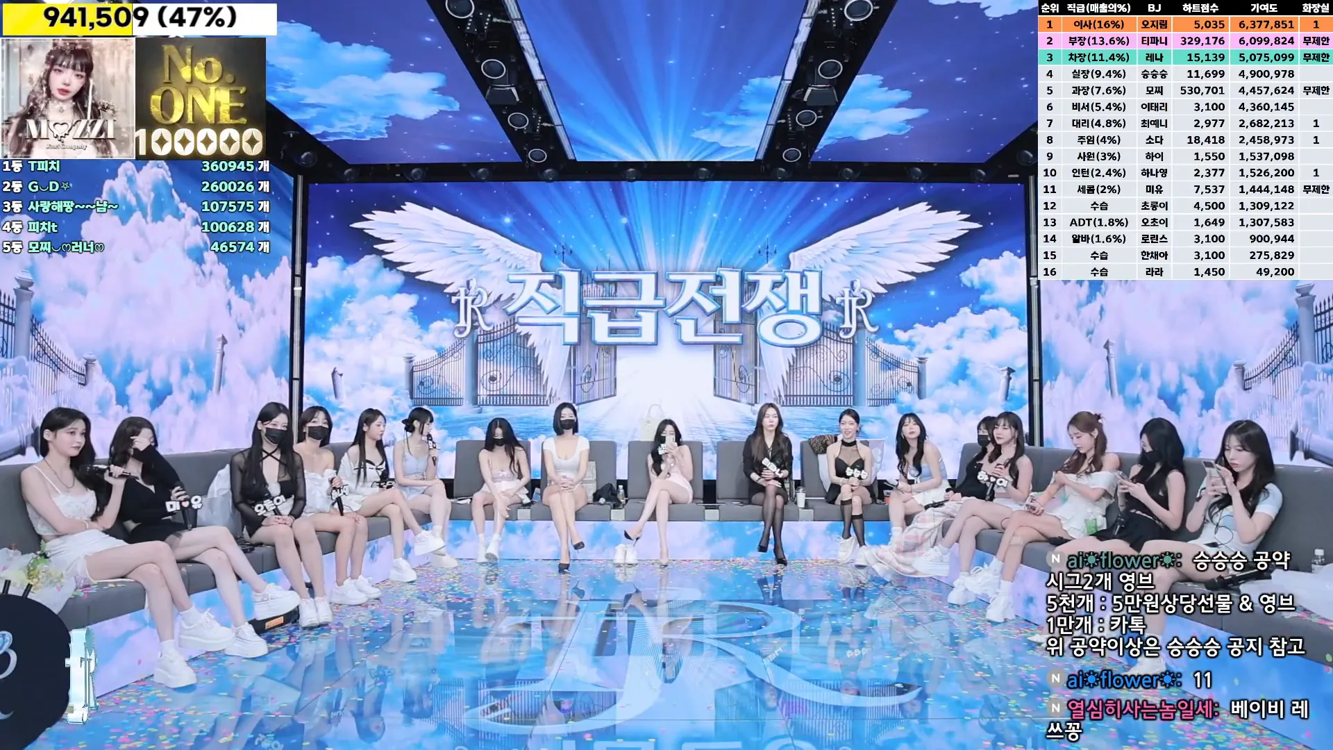 图片[11] - [Korean BJ] jinricp 2024-10-21 - KBJFan