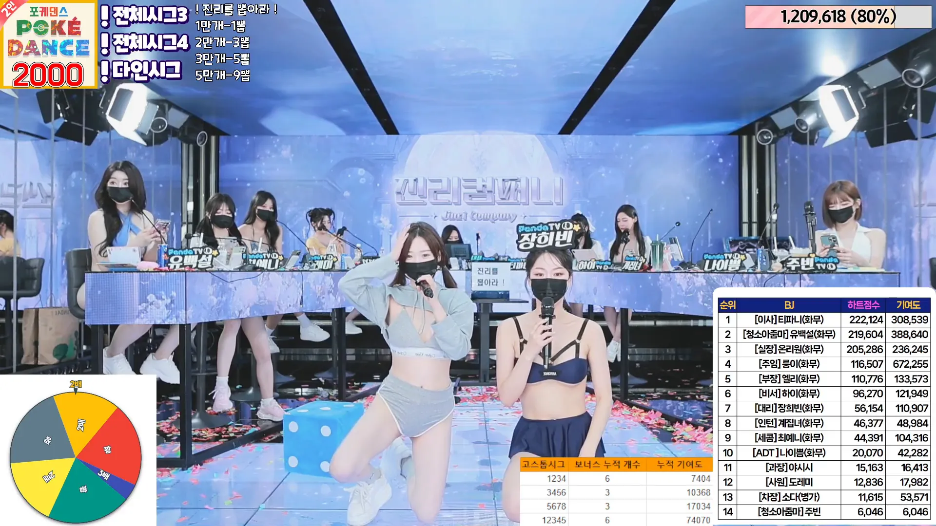 图片[51] - [Korean BJ] jinricp 2024-05-20 - KBJFan