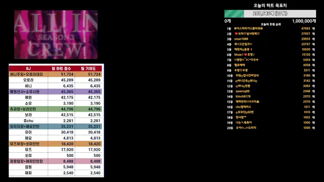 图片[25] - [Korean BJ] mscrew33 2025-08-25 - KBJFan