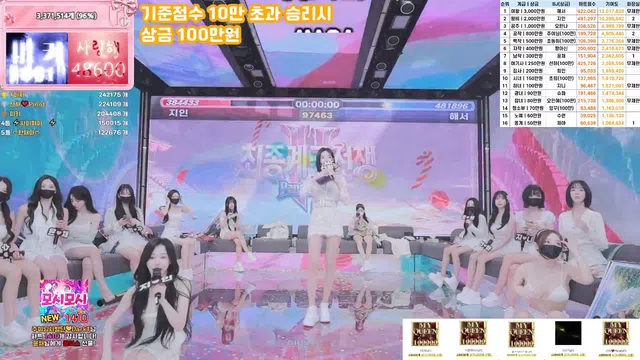 图片[91] - [Korean BJ] pandaclass 2026-04-09 - KBJFan