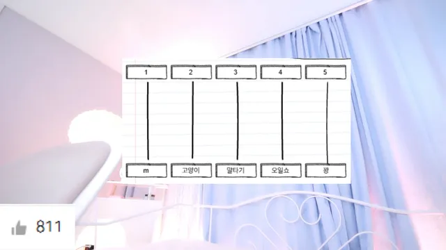 图片[5] - [Korean BJ] moem9e9 2025-12-09 - KBJFan