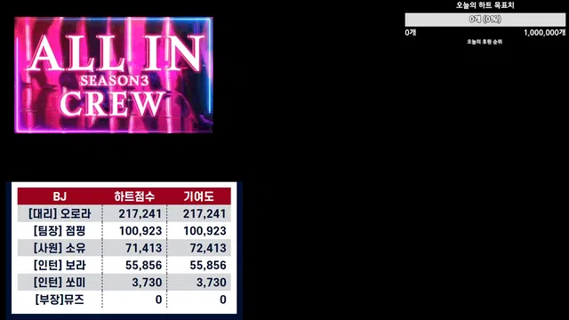 图片[7] - [Korean BJ] mscrew33 2025-08-18 - KBJFan