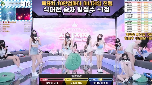 图片[56] - [Korean BJ] pandaclass 2025-06-28 - KBJFan