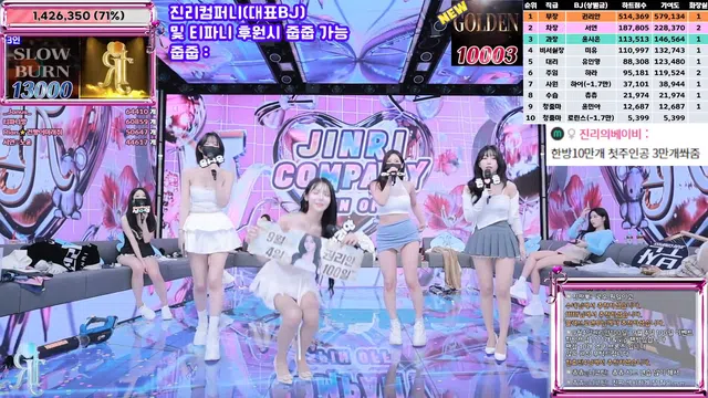 图片[70] - [Korean BJ] jinricp 2025-09-03 - KBJFan