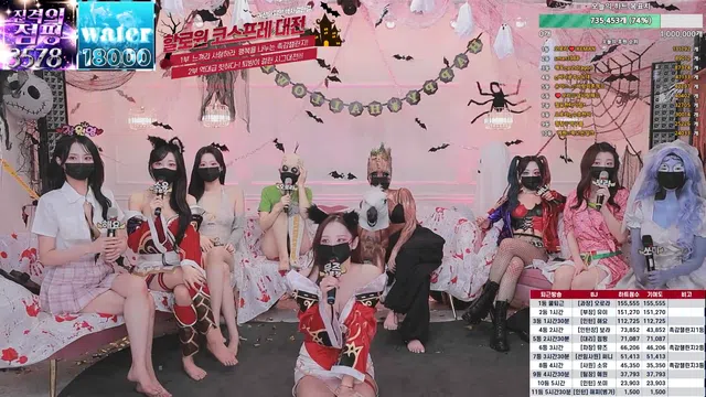 图片[63] - [Korean BJ] mscrew33 2025-09-22 - KBJFan