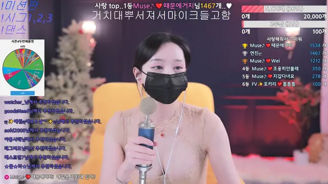 图片[2] - [Korean BJ] muse62 2026-01-24 - KBJFan