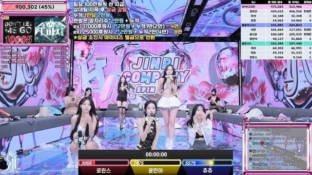 图片[44] - [Korean BJ] jinricp 2025-09-10 - KBJFan