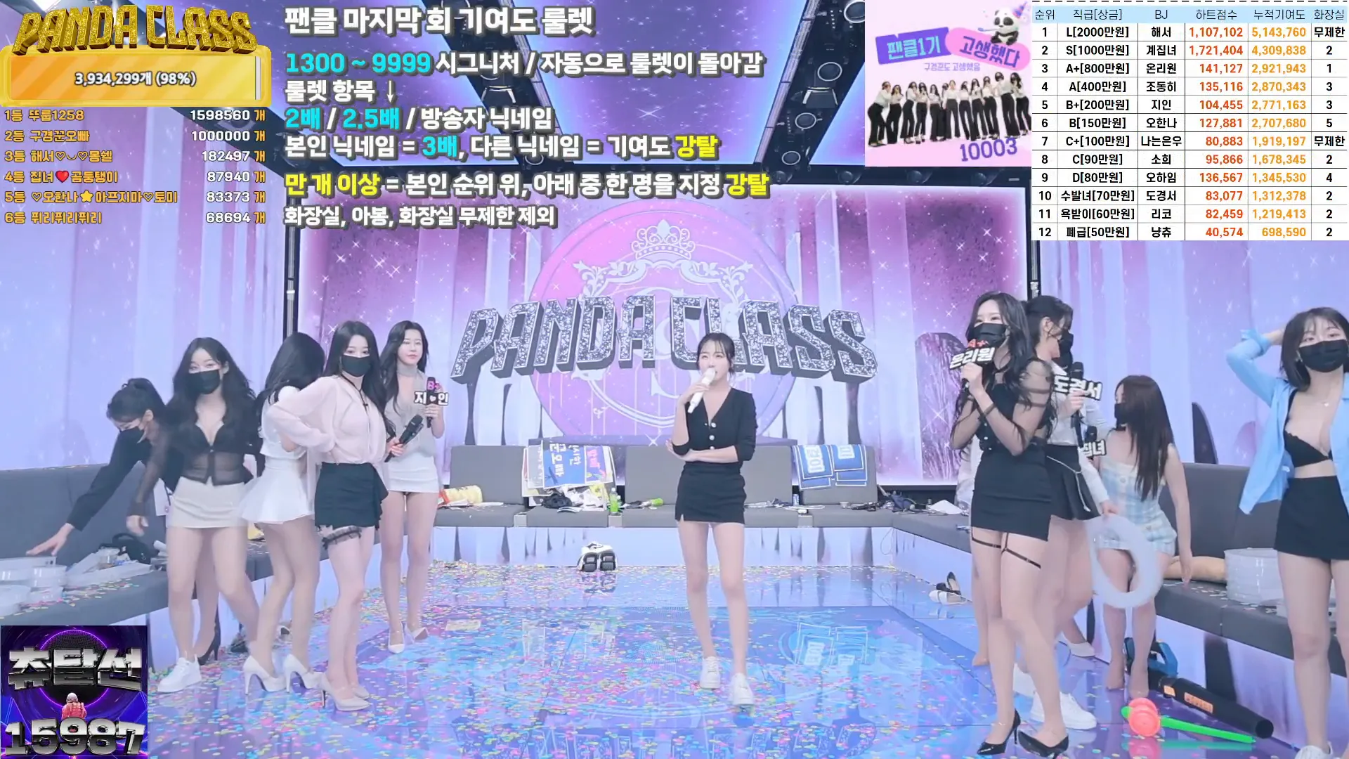 图片[80] - [Korean BJ] pandaclass 2024-10-15 - KBJFan