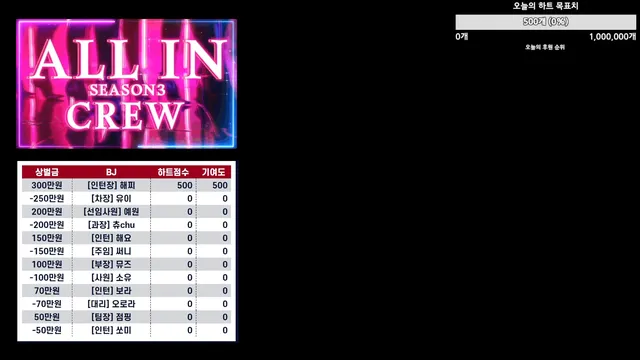 图片[1] - [Korean BJ] mscrew33 2025-08-21 - KBJFan