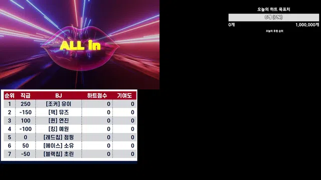 图片[7] - [Korean BJ] mscrew33 2025-05-28 - KBJFan