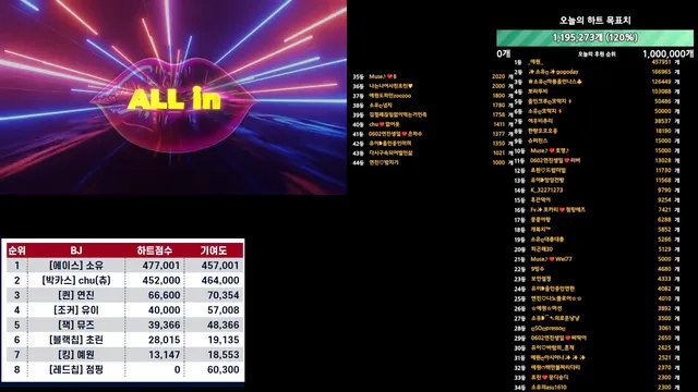 图片[64] - [Korean BJ] mscrew33 2025-05-30 - KBJFan