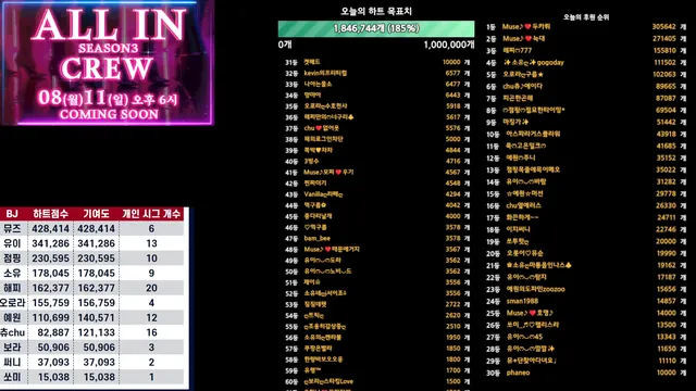 图片[62] - [Korean BJ] mscrew33 2025-08-11 - KBJFan