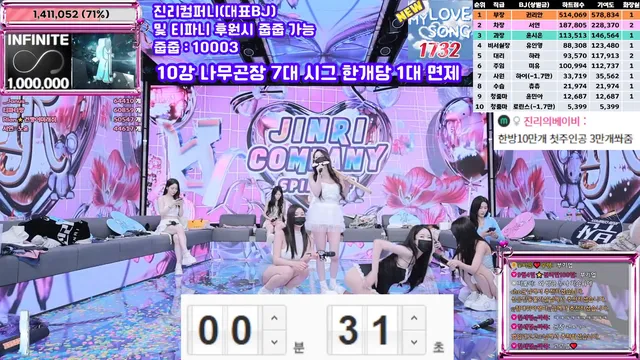 图片[61] - [Korean BJ] jinricp 2025-09-03 - KBJFan