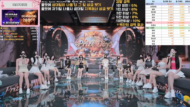 图片[2] - [Korean BJ] pandaclass 2025-12-02 - KBJFan