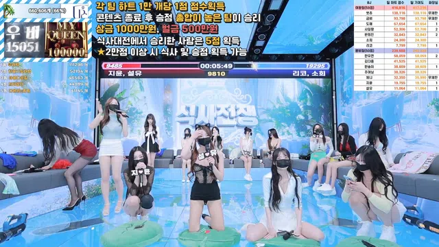 图片[42] - [Korean BJ] pandaclass 2025-07-22 - KBJFan