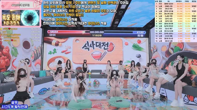 图片[27] - [Korean BJ] pandaclass 2026-06-06 - KBJFan