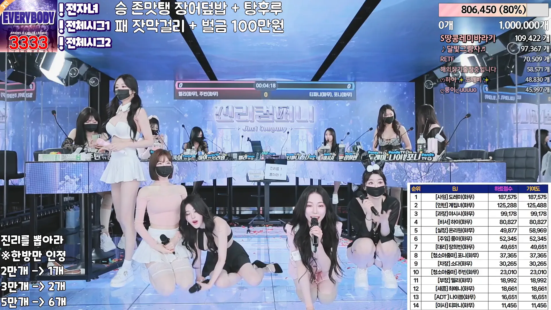 图片[46] - [Korean BJ] jinricp 2024-05-10 - KBJFan