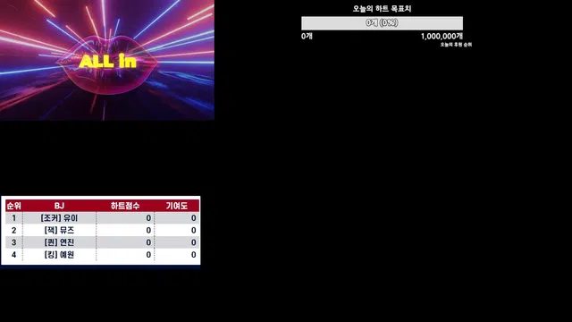 图片[7] - [Korean BJ] mscrew33 2025-06-09 - KBJFan