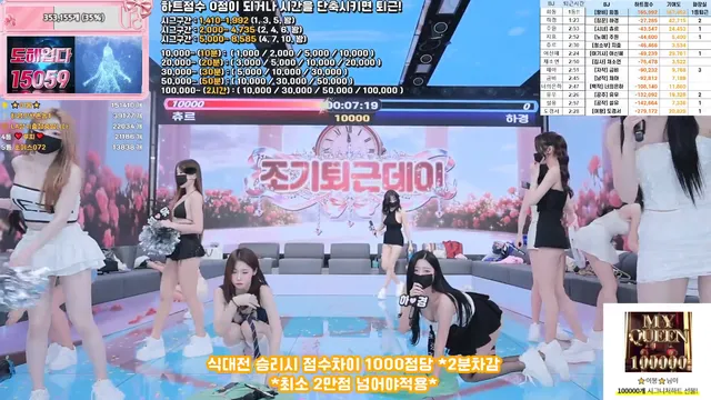 图片[22] - [Korean BJ] pandaclass 2025-12-06 - KBJFan