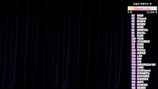 [Korean BJ] sooyeon282 2025-03-26-秀人集