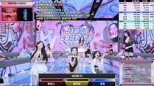 图片[43] - [Korean BJ] jinricp 2025-09-10 - KBJFan