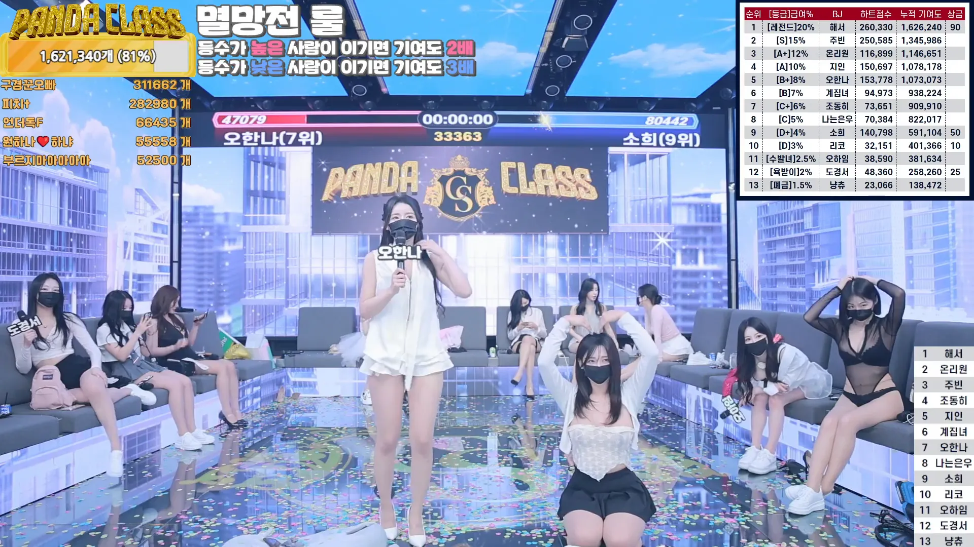 图片[74] - [Korean BJ] pandaclass 2024-09-24 - KBJFan