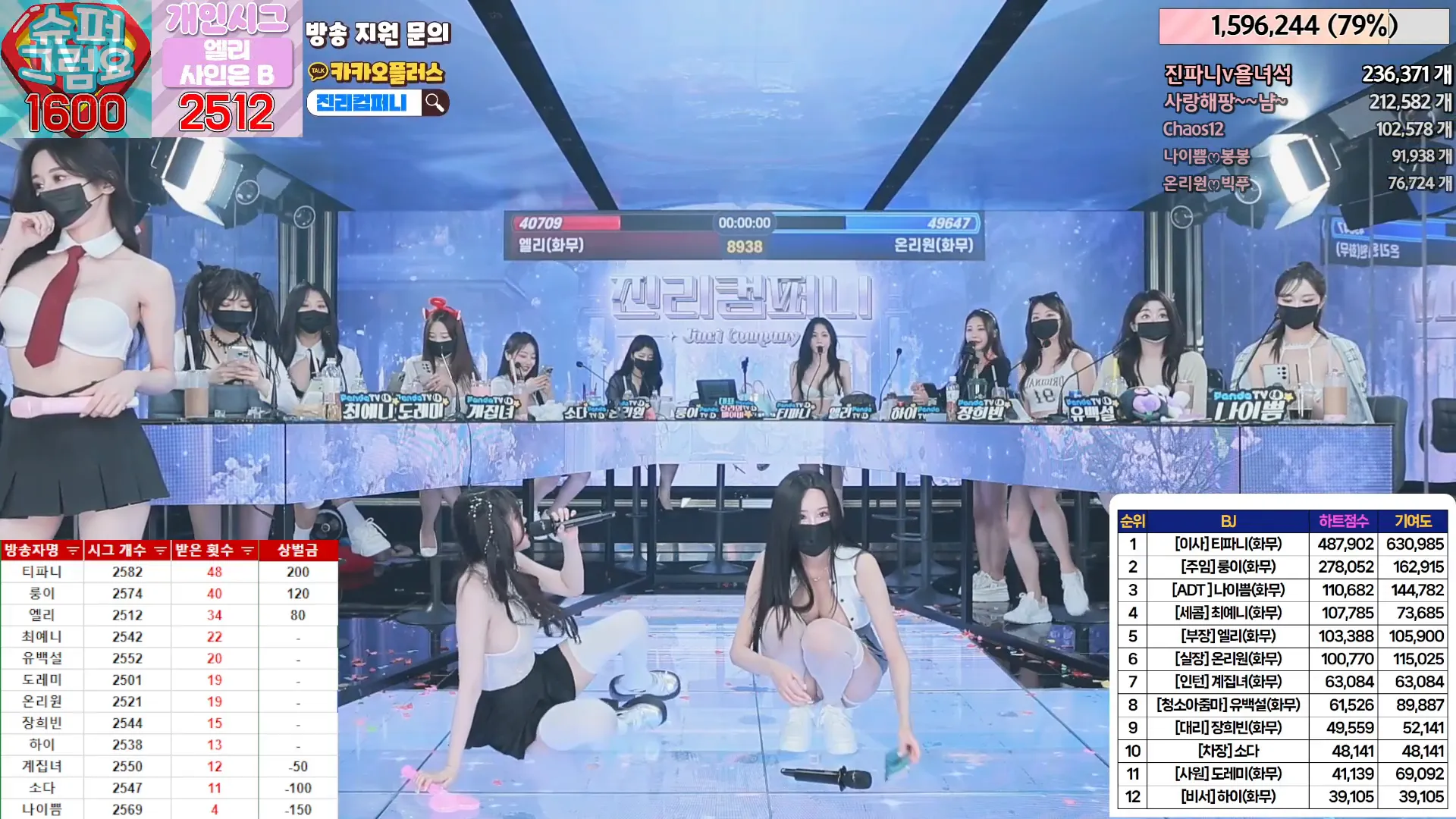 图片[11] - [Korean BJ] jinricp 2024-05-22 - KBJFan