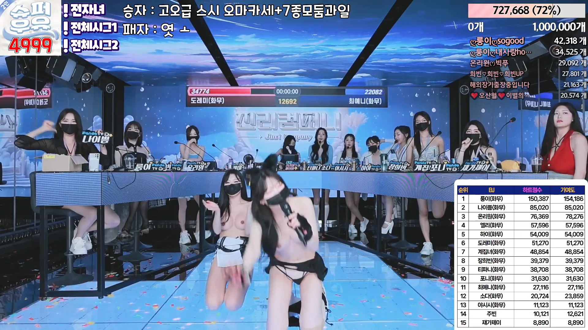 图片[48] - [Korean BJ] jinricp 2024-05-03 - KBJFan