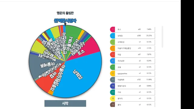 图片[2] - [Korean BJ] bo1004 2025-02-06 - KBJFan