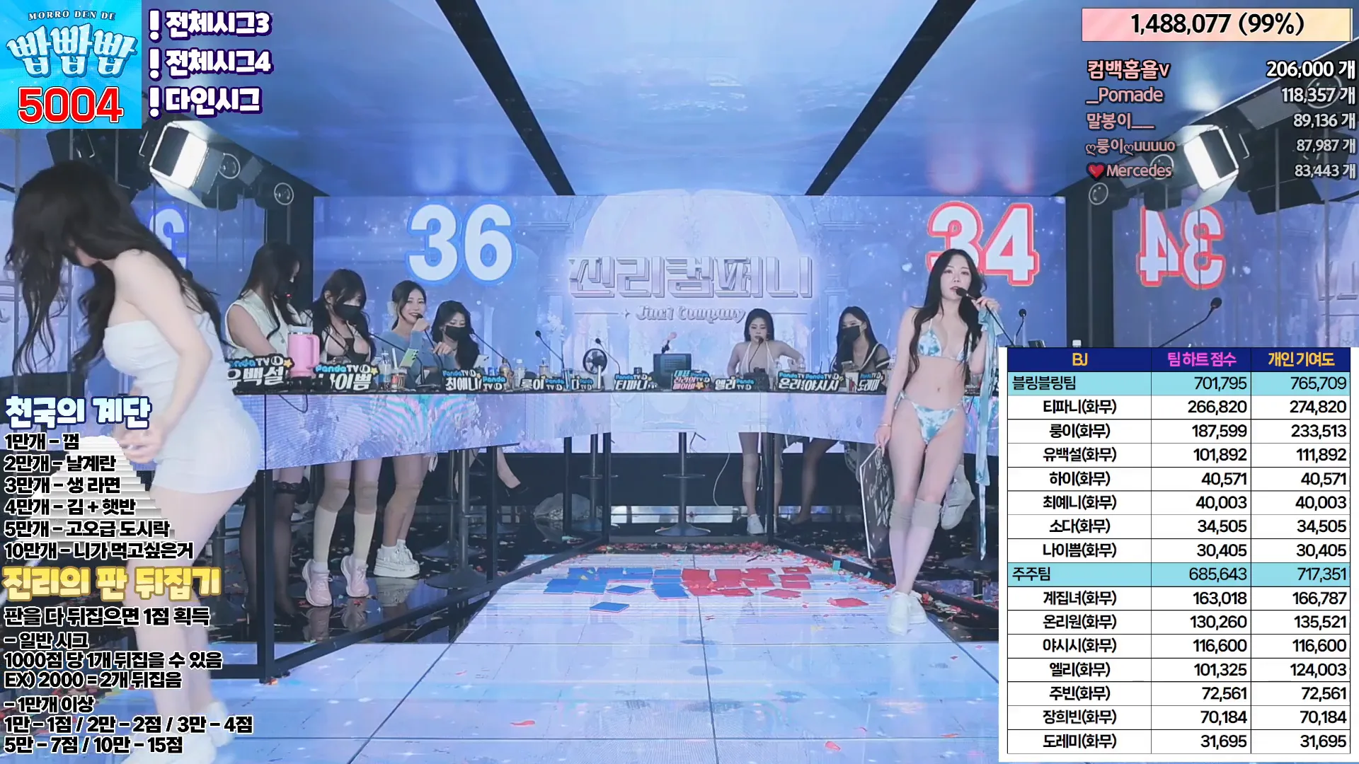 图片[53] - [Korean BJ] jinricp 2024-05-17 - KBJFan