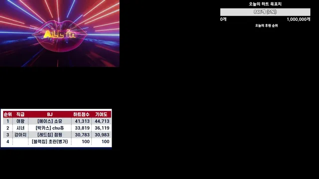 图片[6] - [Korean BJ] mscrew33 2025-04-07 - KBJFan