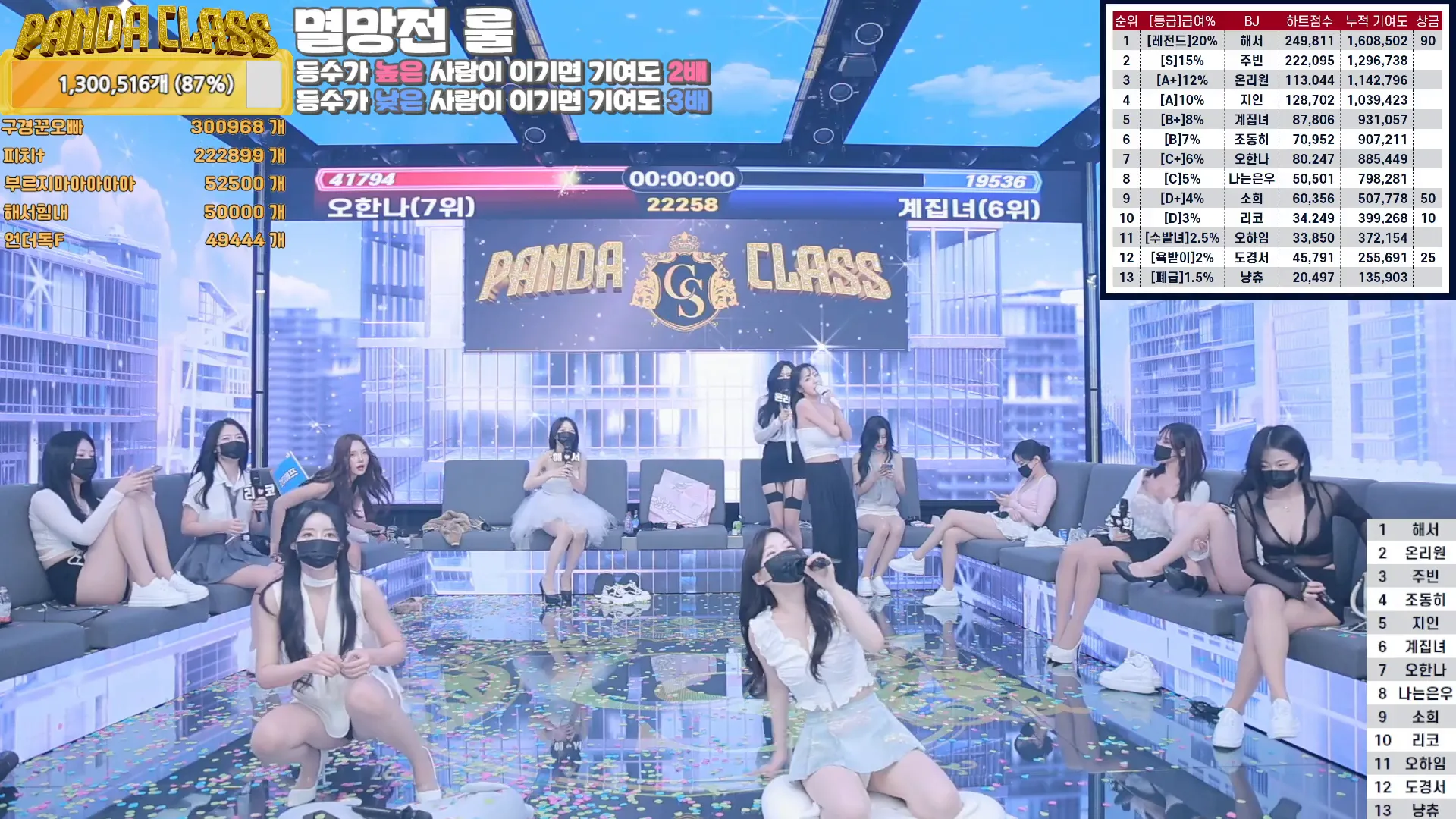 图片[60] - [Korean BJ] pandaclass 2024-09-24 - KBJFan