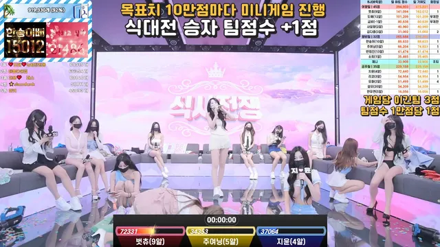 图片[64] - [Korean BJ] pandaclass 2025-06-28 - KBJFan