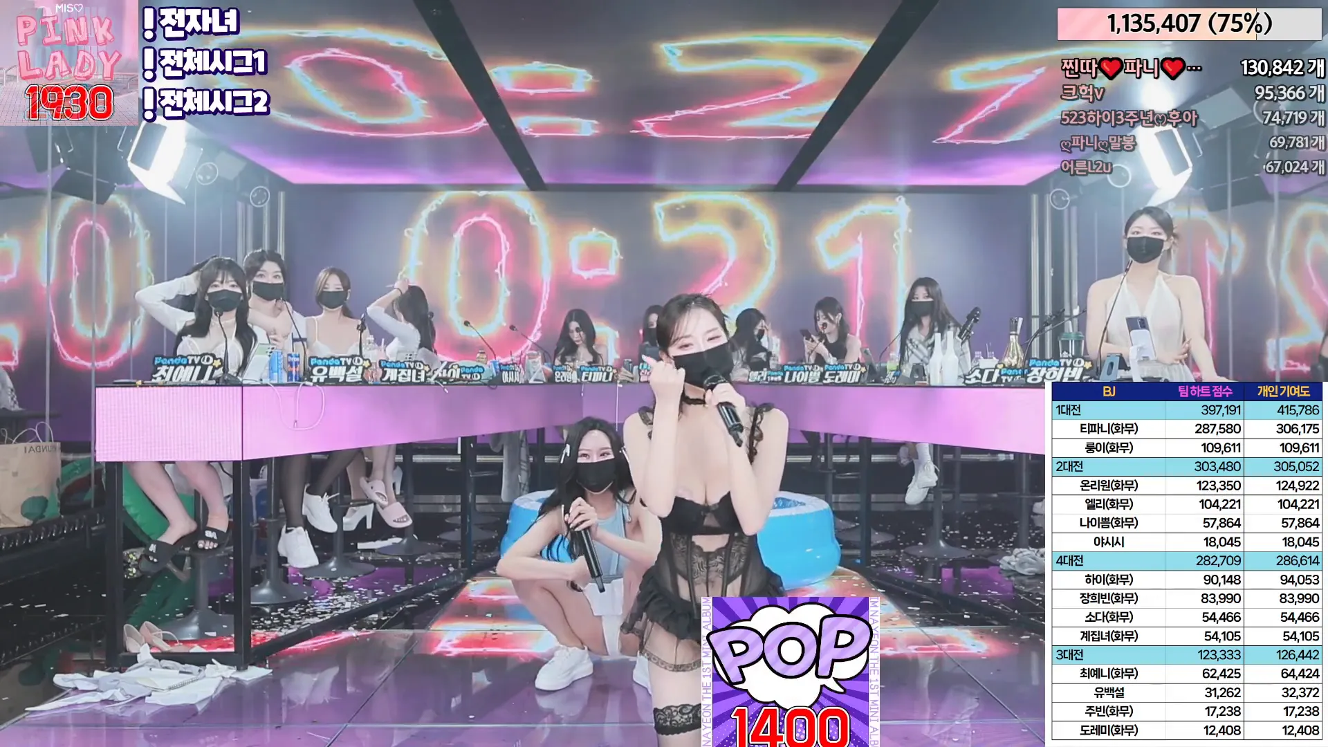 图片[53] - [Korean BJ] jinricp 2024-05-24 - KBJFan