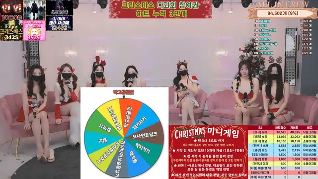 图片[6] - [Korean BJ] mscrew33 2025-12-25 - KBJFan