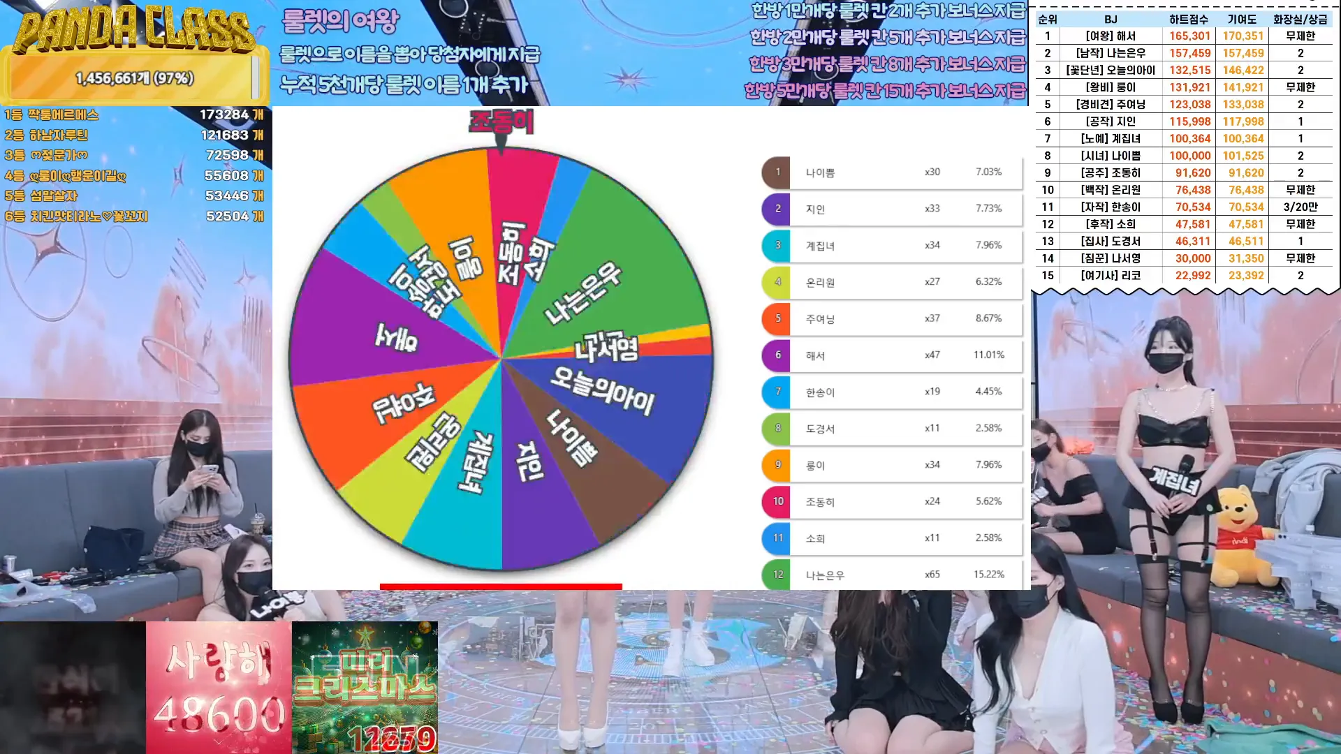 图片[23] - [Korean BJ] pandaclass 2024-12-03 - KBJFan