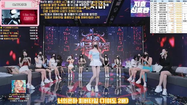 图片[4] - [Korean BJ] pandaclass 2025-12-18 - KBJFan