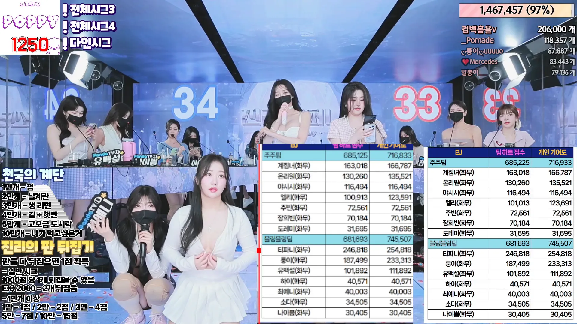 图片[51] - [Korean BJ] jinricp 2024-05-17 - KBJFan