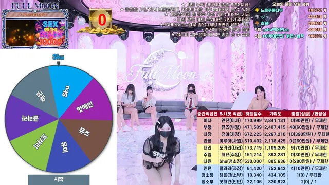 图片[72] - [Korean BJ] mscrew33 2026-06-05 - KBJFan