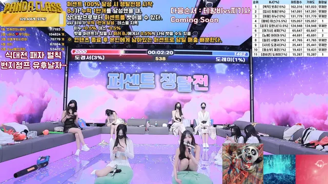 图片[57] - [Korean BJ] pandaclass 2025-03-22 - KBJFan