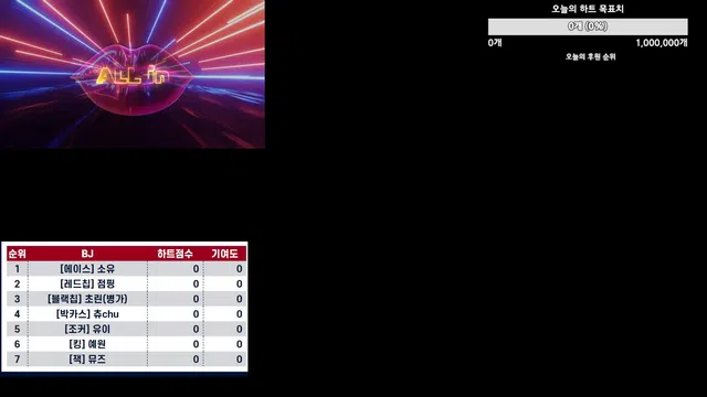 图片[7] - [Korean BJ] mscrew33 2025-06-24 - KBJFan