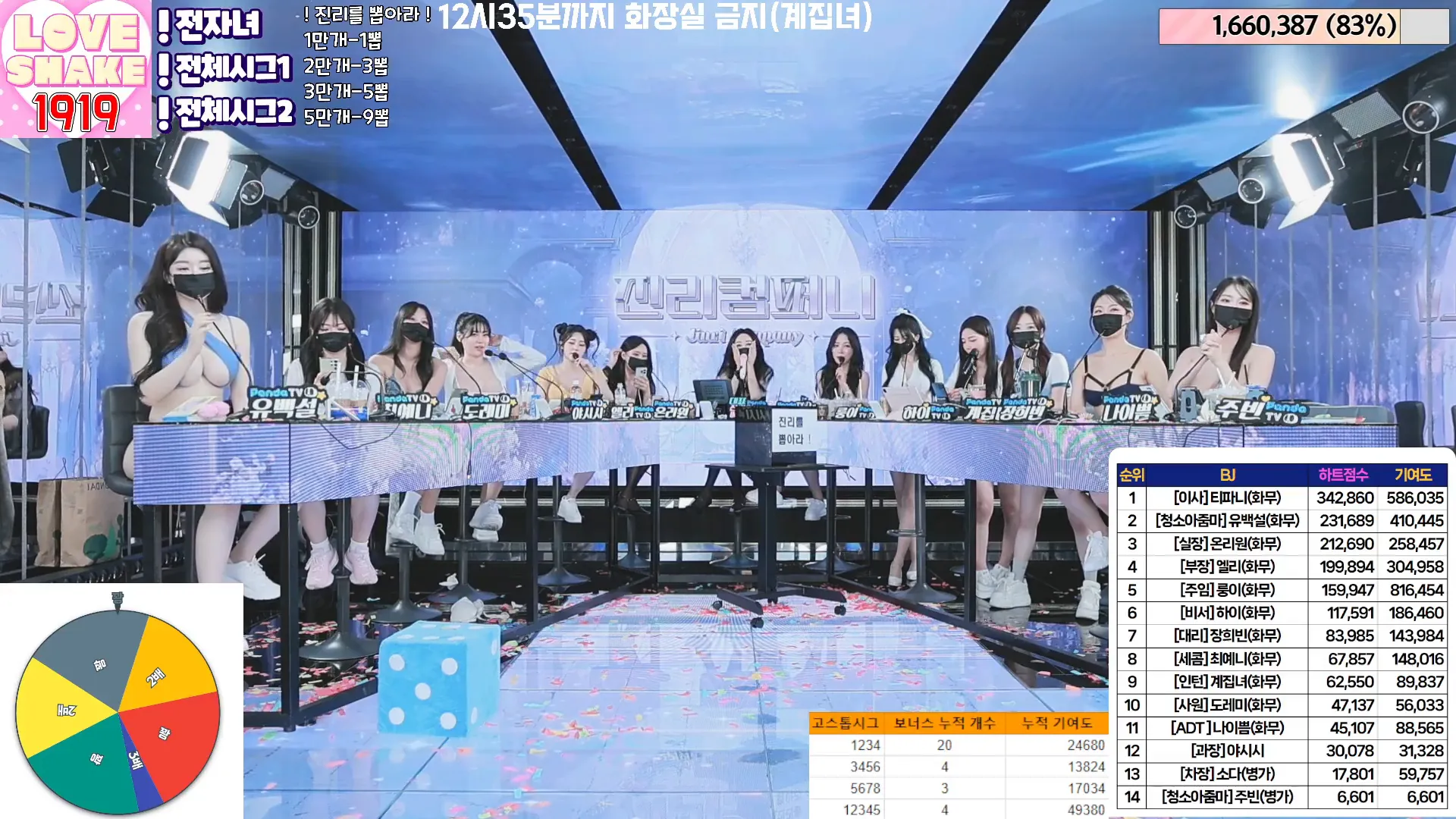 图片[78] - [Korean BJ] jinricp 2024-05-20 - KBJFan