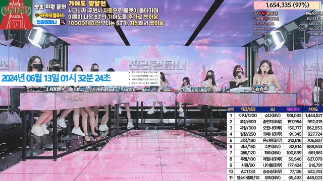 图片[77] - [Korean BJ] jinricp 2024-06-12 - KBJFan