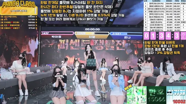 图片[67] - [Korean BJ] pandaclass 2025-05-10 - KBJFan