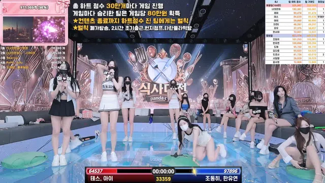 图片[70] - [Korean BJ] pandaclass 2025-09-06 - KBJFan